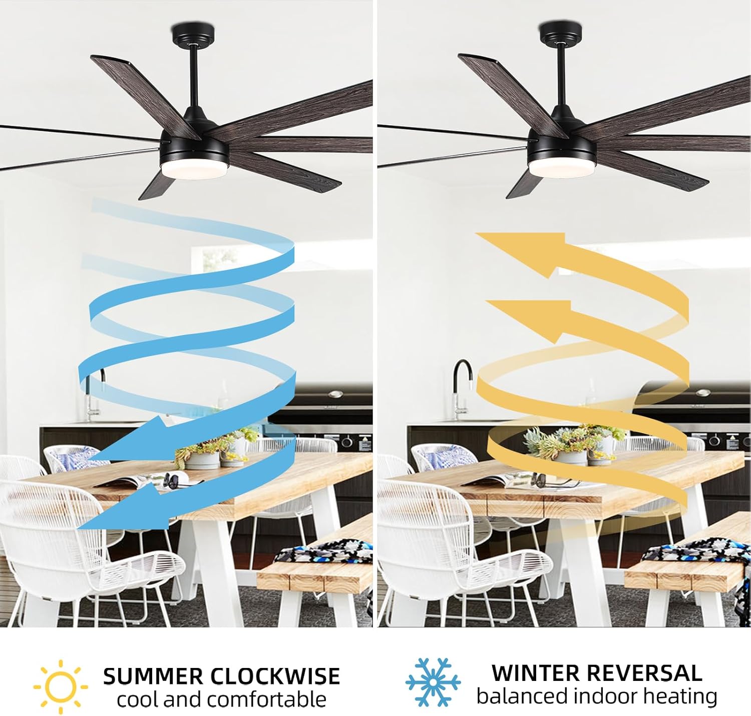 72 Inch Ceiling Fans with Lights and Remote,Large Ceiling Fan with 7 Blades,Reversible, Dimmable,Indoor and Outdoor Ceiling Fan with 12 and 18 Downrods for Bedroom, Living Room, Patio